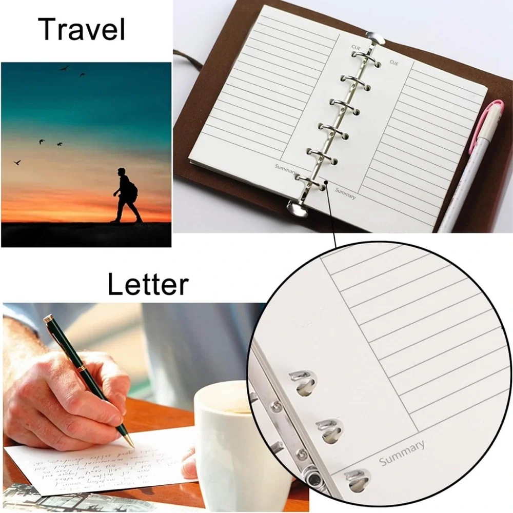 Planner/Agenda Refill Pages- Summary